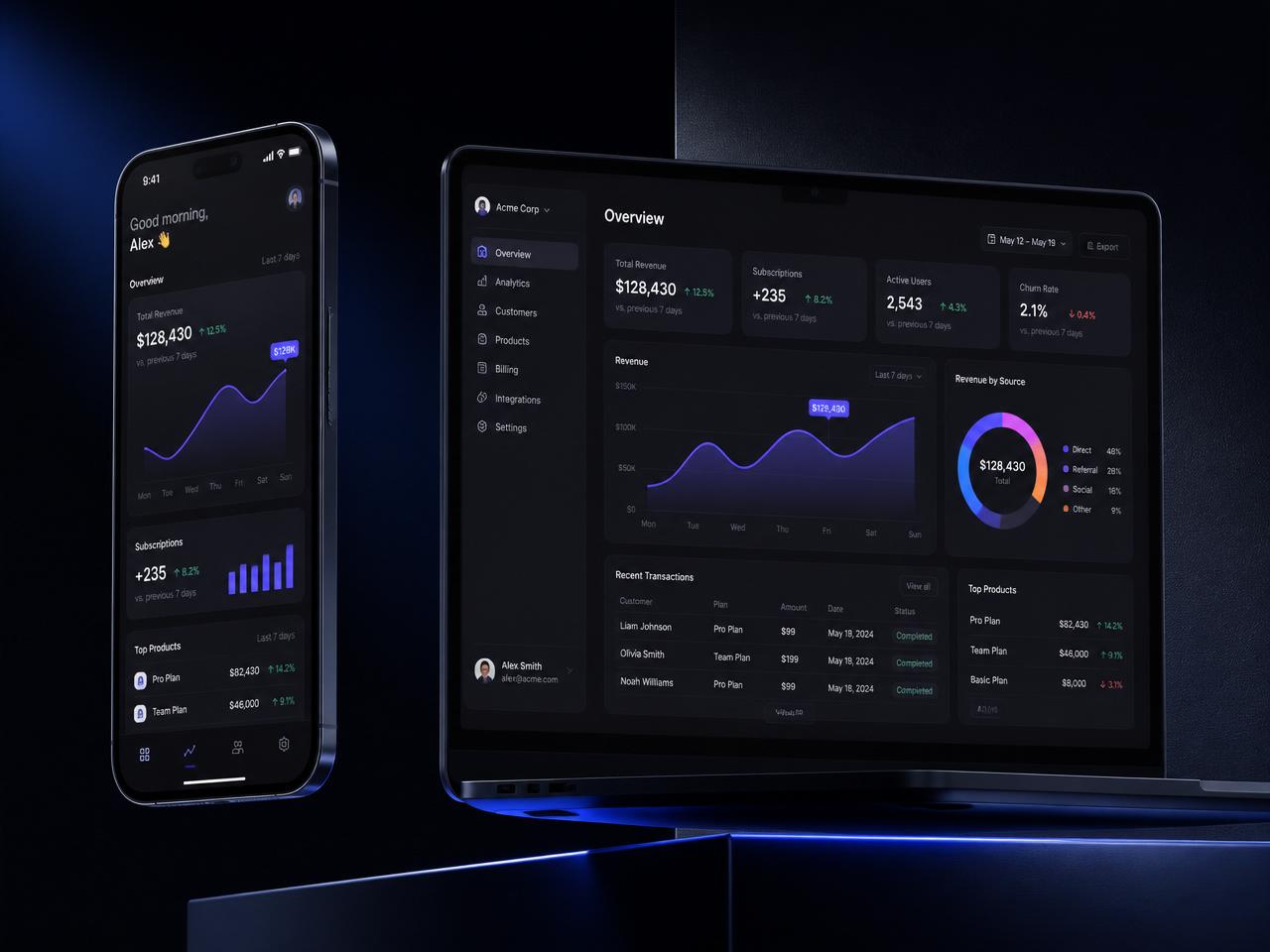 AI10X mobile growth dashboard preview
